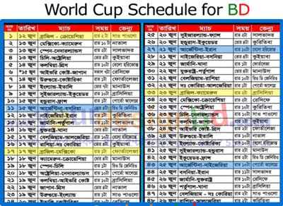 Fifa World cup Schedule Bangladesh time 2014