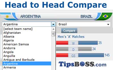 brazil vs argentina statistics