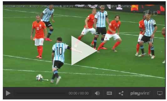 Netherlands vs Argentina Video Highlights HD