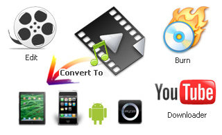 video to audio converter online free